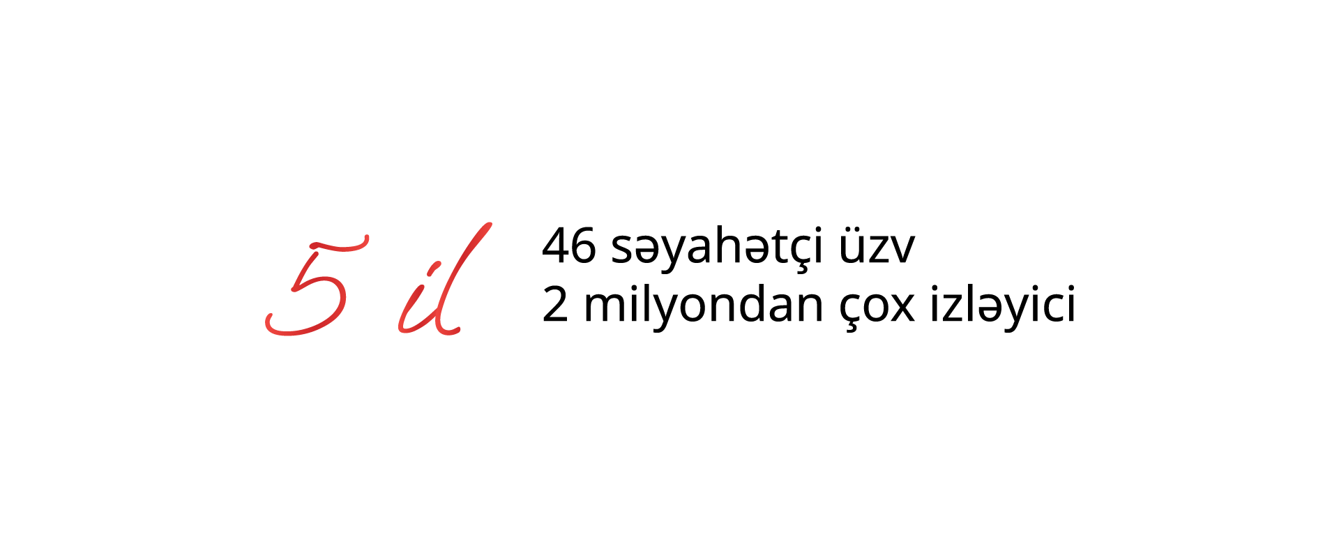 Azərbaycan Turizm Blogerləri Assosiasiyası